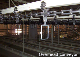 Overhead conveyor.